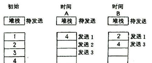 网关时间调整方法是什么？如何正确设置？  第3张