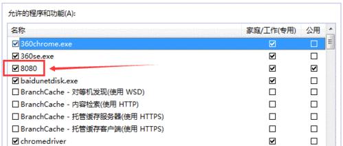 如何检查防火墙中已禁用的端口？  第2张