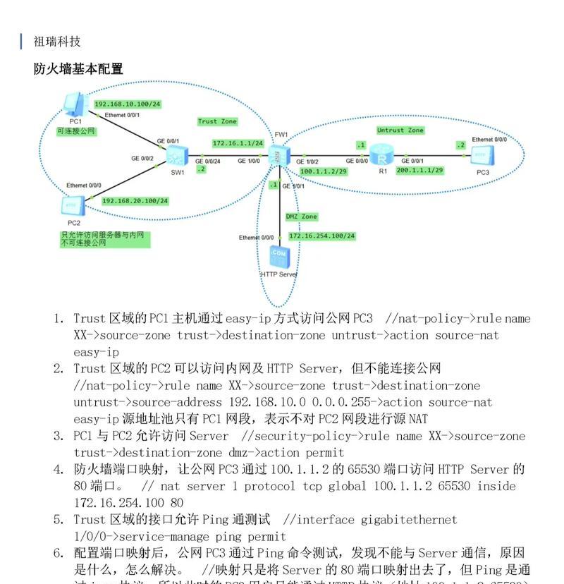 如何检查防火墙中已禁用的端口？  第3张