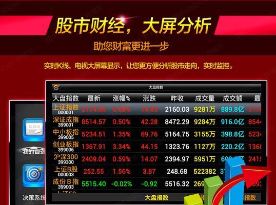 电视机顶盒激活id的步骤是什么？需要哪些信息？  第2张