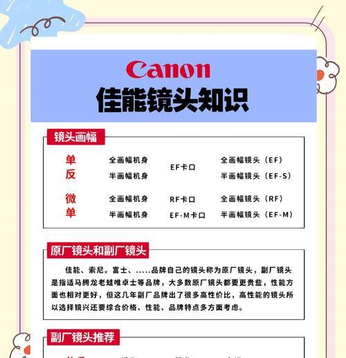相机多个镜头如何使用？操作步骤是什么？  第1张
