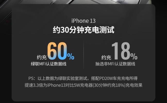 弹簧充电器的快速闪充功能是什么？它对电池寿命有何影响？  第3张