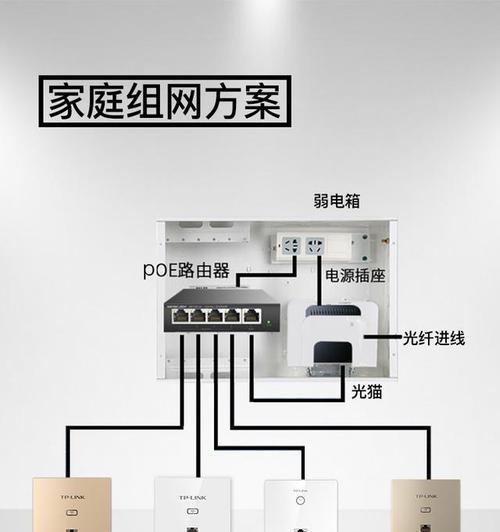 天线平放路由器设置方法是什么？如何优化信号？  第1张