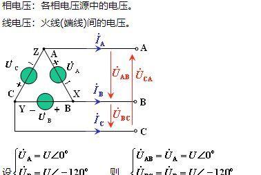 机顶盒扁头电源线接法是什么？  第2张