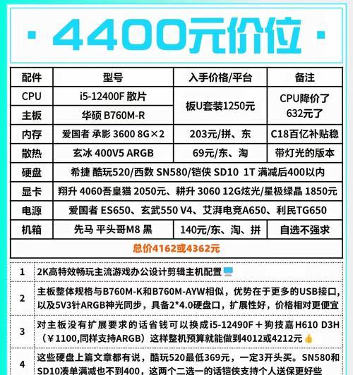 电脑八大配件选择标准是什么？如何搭配出最佳性能？  第1张