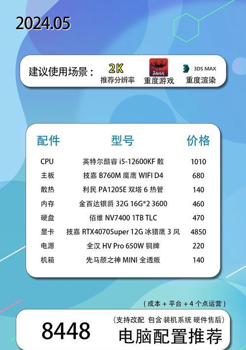 电脑八大配件选择标准是什么？如何搭配出最佳性能？  第3张
