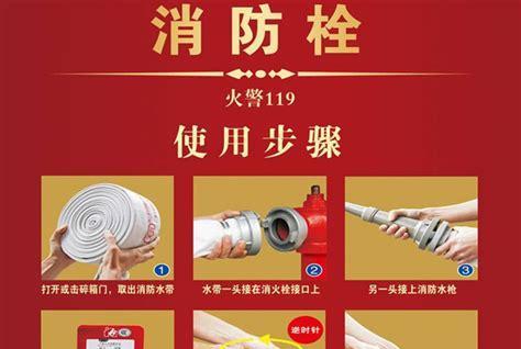 热水器卡威尔使用步骤是什么？  第2张