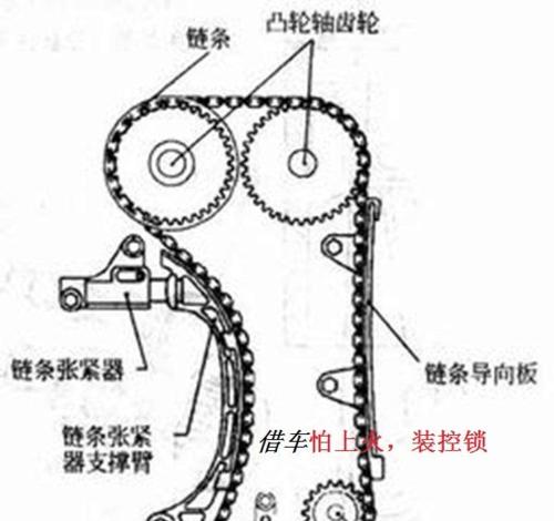 大金网关的正确接线方法是什么？安装过程中应注意什么？  第1张