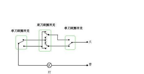 消防移动电源线路图如何解读？线路图看不懂怎么办？  第2张