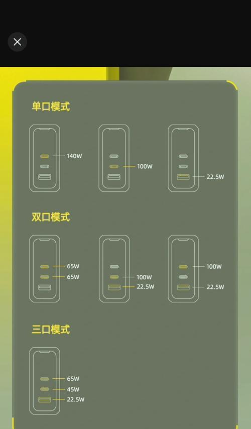 充电器三档快充功率各是多少瓦？  第3张