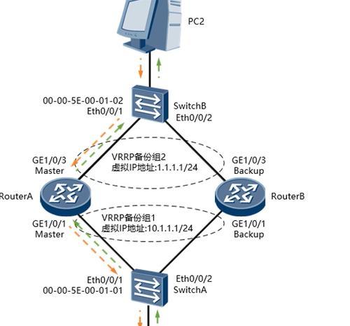 防火墙安装中断了怎么办？如何恢复安装？  第3张