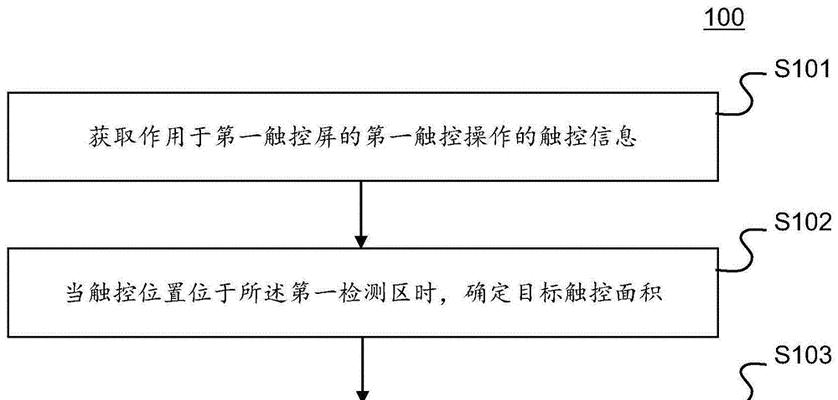 平板电脑触屏手指设置方法是什么？如何优化触控体验？  第1张