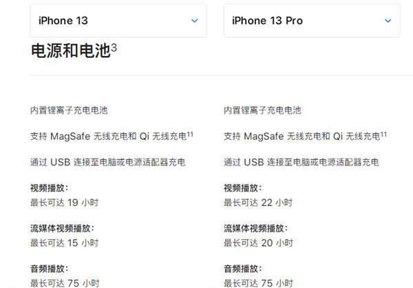 电瓶特快充电器瓦数选择标准是什么？如何选择合适的充电器？  第2张