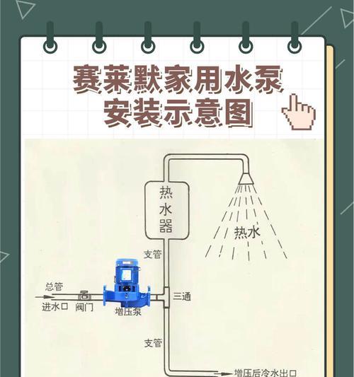 热水器增压水器安装步骤是什么？  第1张