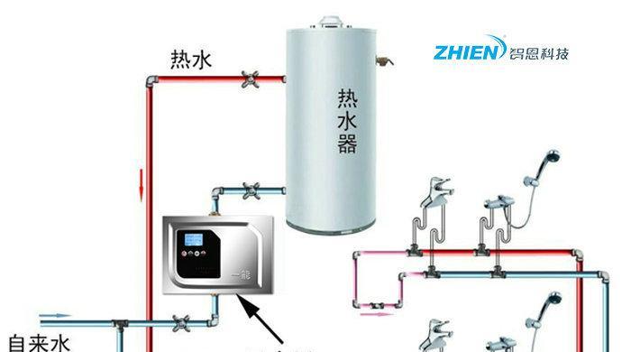 热水器增压水器安装步骤是什么？  第2张