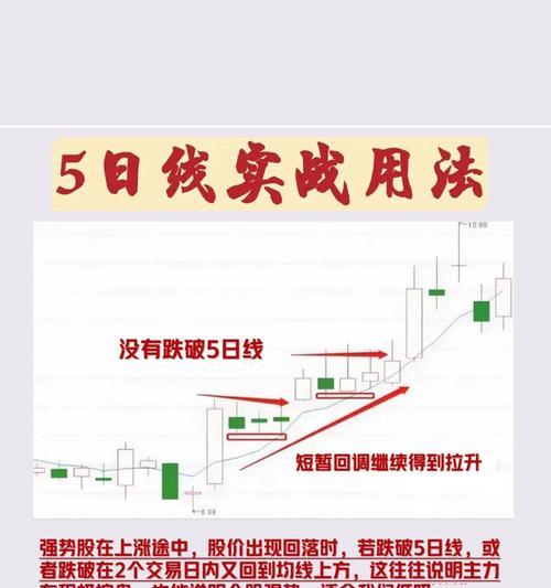充电器多头怎么选择合适的？选择标准是什么？  第1张