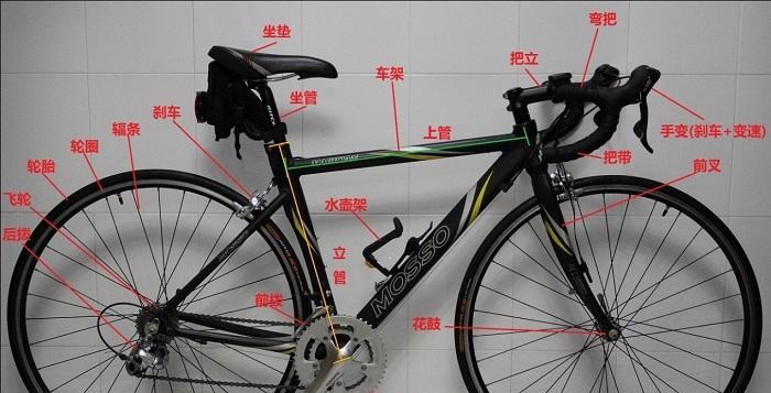 充电器多头怎么选择合适的？选择标准是什么？  第2张
