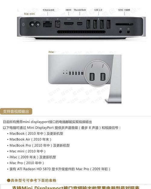 绿联手机连接摄像头的步骤是什么？连接失败怎么办？  第3张