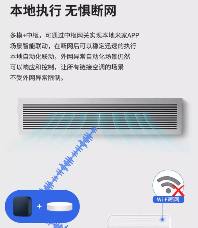 空调网关接线方法是什么？  第2张