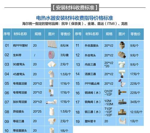 热水器镁棒更换标准是什么？  第3张