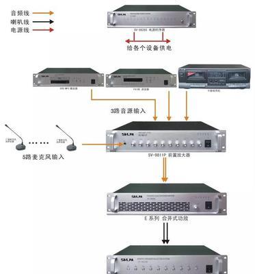 分区广播音箱线如何接？图解步骤是什么？  第2张