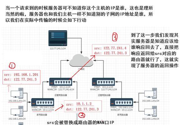 服务器主机控制功能及重要性是什么？  第1张