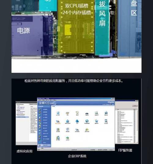 服务器主机控制功能及重要性是什么？  第2张