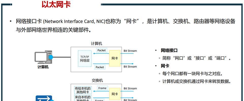 以太网无法连接wifi的原因是什么？如何解决？  第1张
