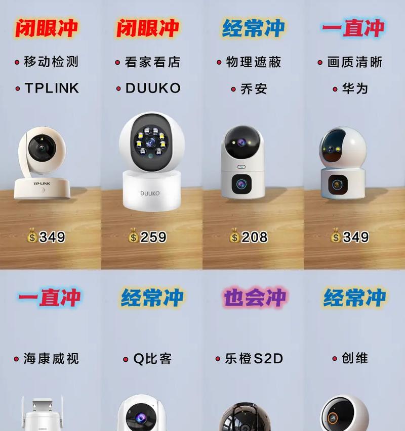 手机摄像头开启的正确步骤是什么？  第1张