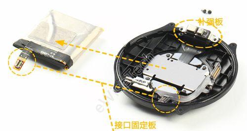 废弃智能手表有哪些用途？如何处理废弃的智能手表？  第1张