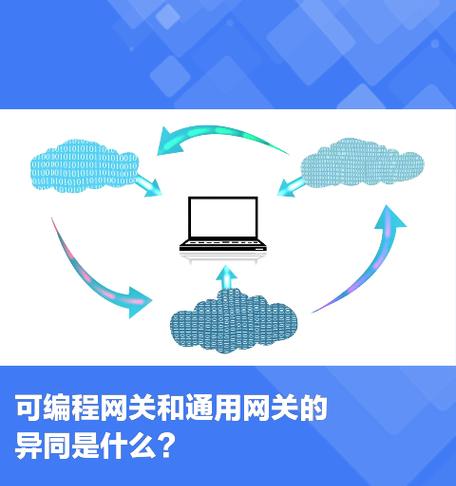小雷网关与手机连接的步骤是什么？  第3张