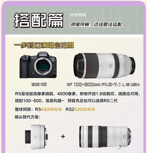 旅游时如何携带相机镜头？镜头保护措施有哪些？  第3张