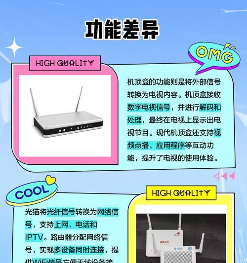 光猫连接电脑上网的步骤是什么？需要哪些设备和设置？  第2张