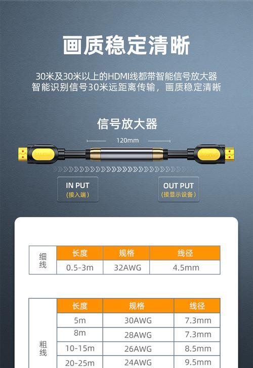 机顶盒高清信号转换高清的操作流程是什么？  第1张