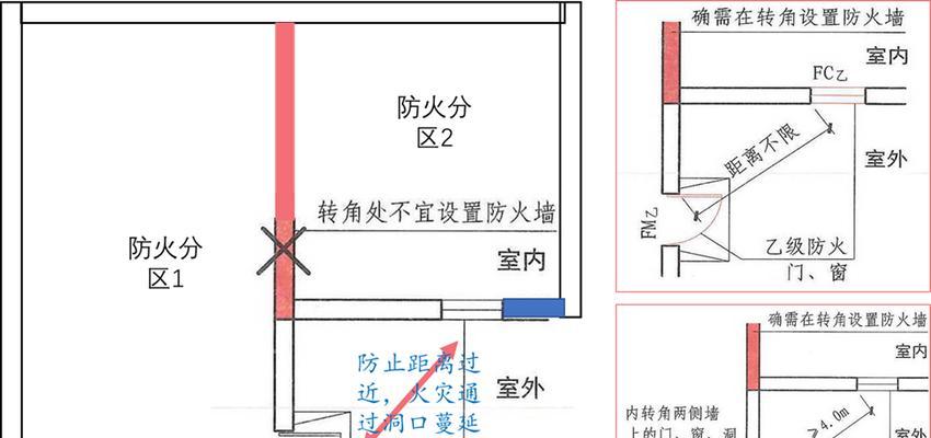 防火门防火墙更换会计处理方法是什么？  第1张