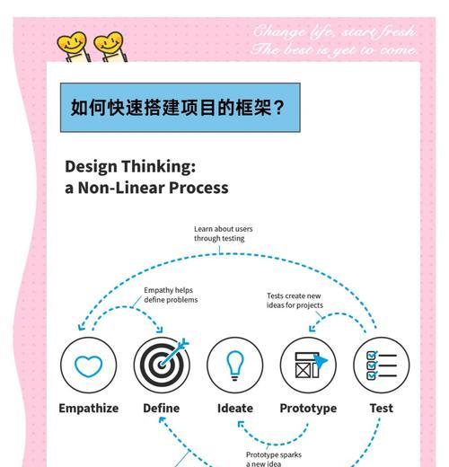 搭建sk5服务器网络的步骤是什么？搭建过程中可能遇到哪些问题？  第2张