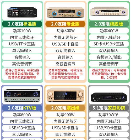 蓝牙5.1音箱连接步骤是什么？常见问题有哪些？  第1张