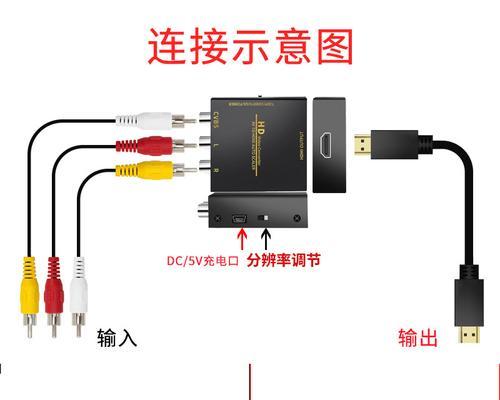 机顶盒如何连接全部频道？  第1张