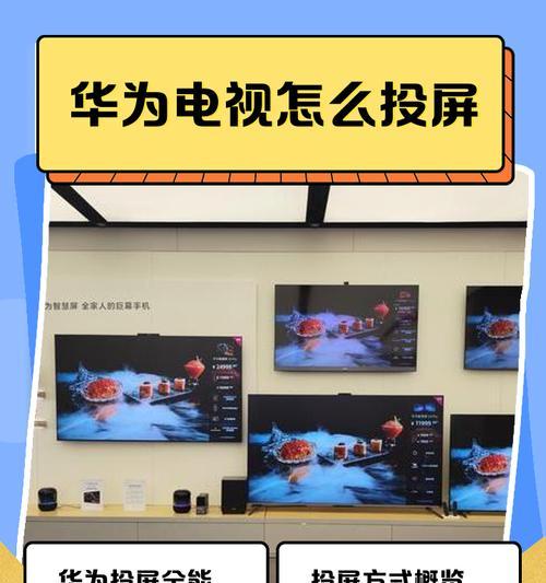 华为平板电脑如何实现手机投屏？投屏时如何保证画质？  第2张