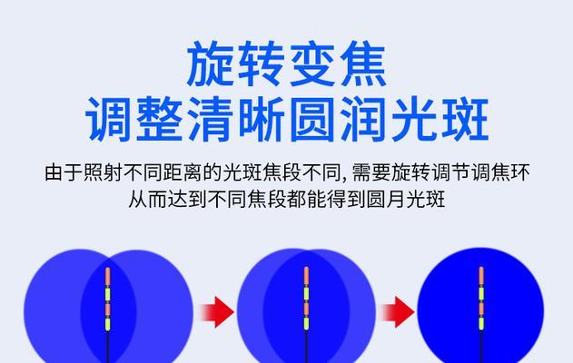 充电器固定套如何拆卸？图解步骤是什么？  第3张