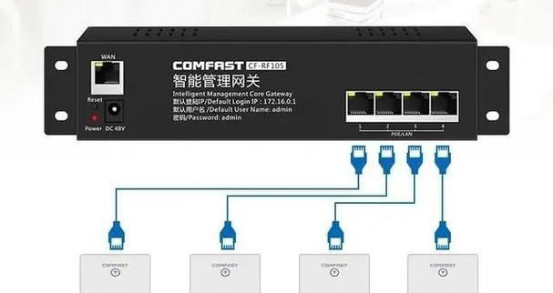 弱电箱网关路由器设置方法是什么？步骤详解？  第2张
