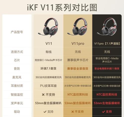 蓝牙耳机三模链接设置步骤？设置后如何切换模式？  第2张