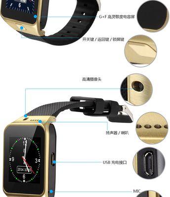 智能手表如何安装SIM卡？操作流程是怎样的？  第1张