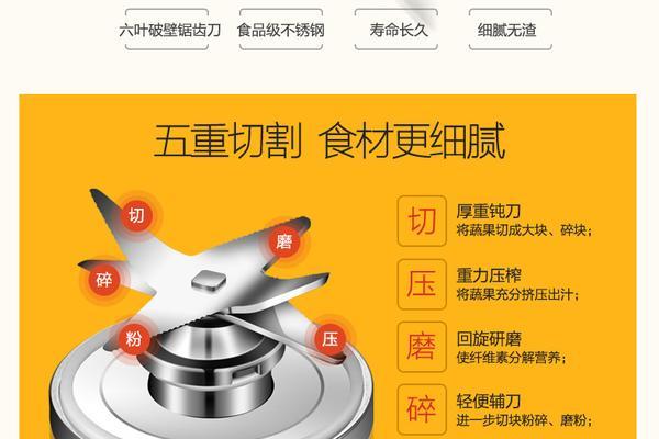 碎冰机电源适配器怎么选？需要多少伏特？  第1张