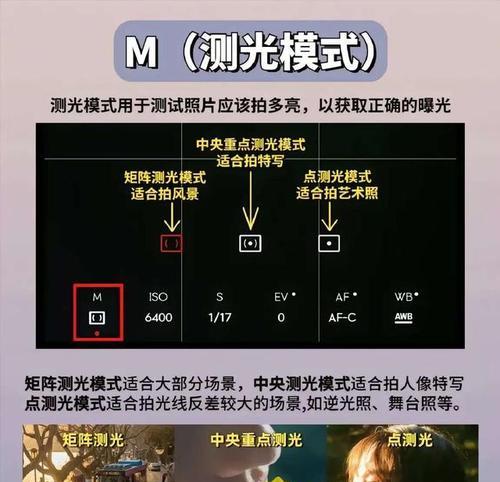手动数码相机使用方法是什么？如何调整设置以获得最佳照片？  第3张