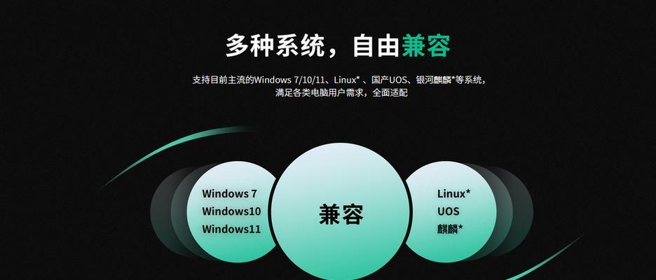 无线网卡ax300如何连接台式电脑？  第2张