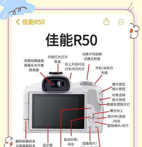 佳能相机中间圆圈框如何打开？打开后有什么功能？  第2张
