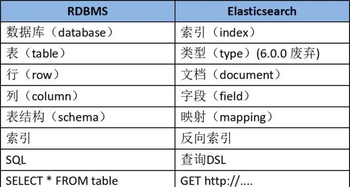 网易第一服务器属于哪家公司？  第3张