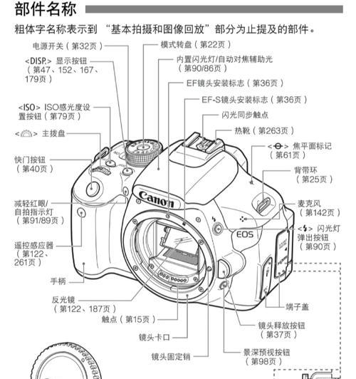 佳能r62代相机水印设置方法是什么？  第2张