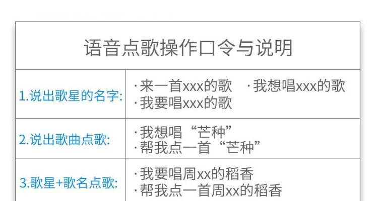 拉杆音箱wifi重置步骤是什么？  第3张